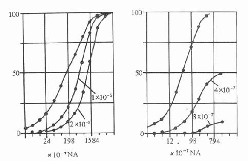 ��Ч�����������ܣ��ͳ�Ч���ң���������